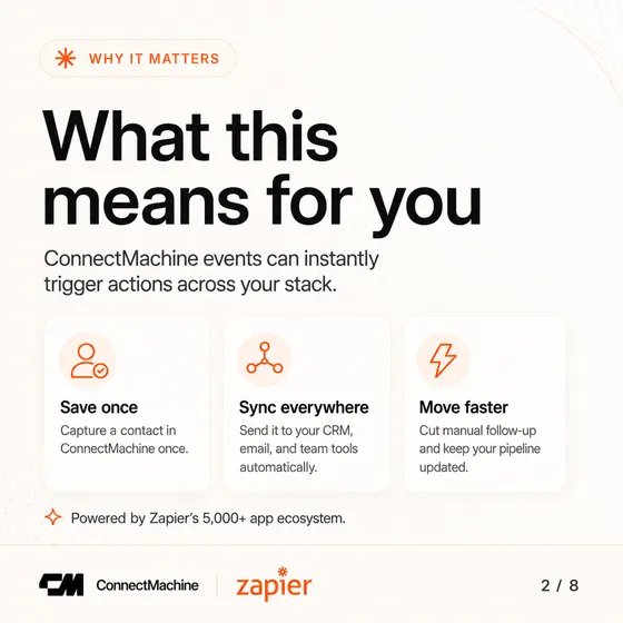 What this means for you: save once, sync everywhere, move faster