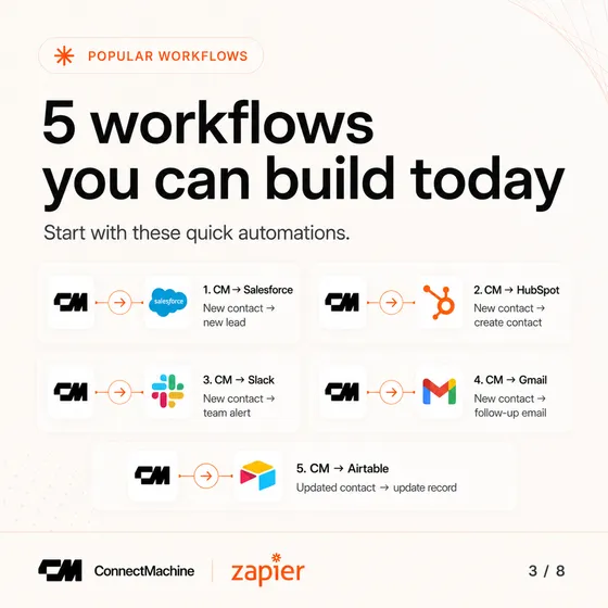 Five workflows you can build today, from Salesforce leads to Airtable updates