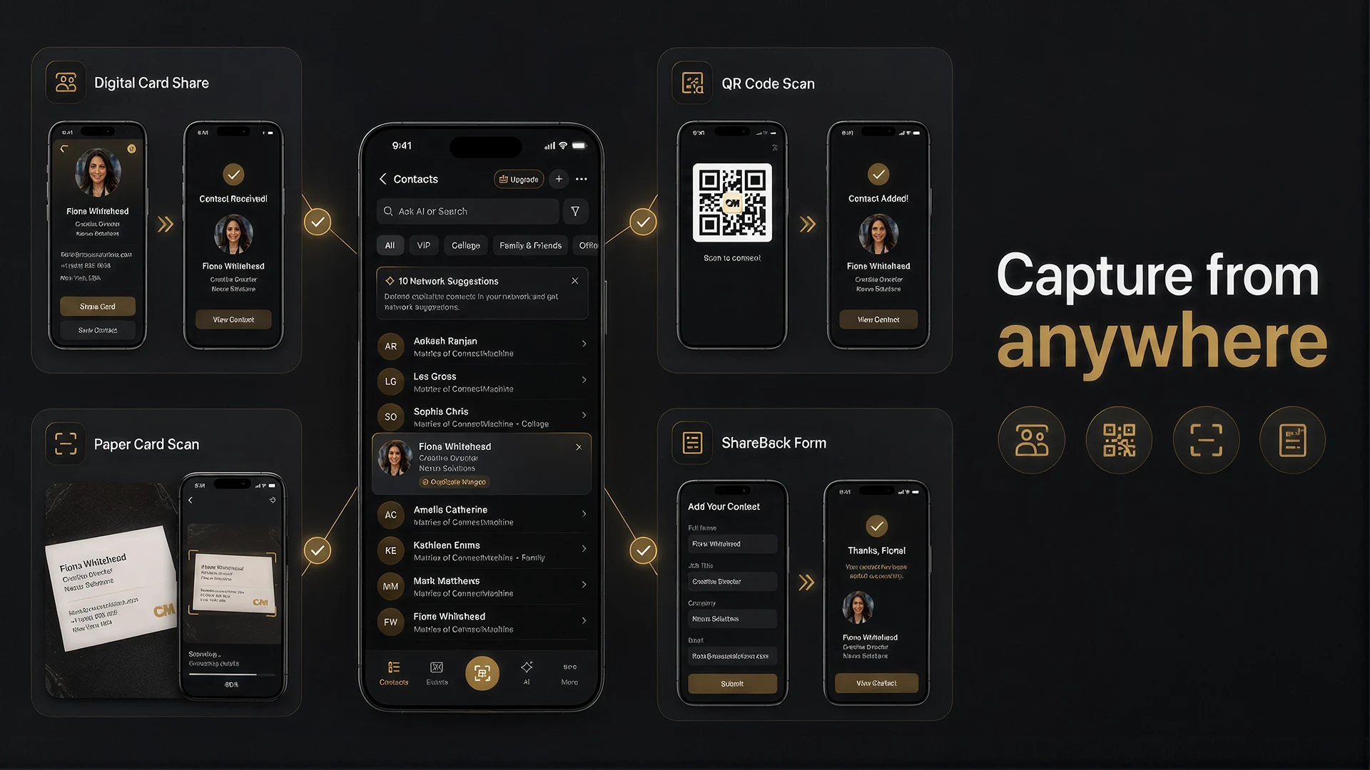 Metodi di acquisizione dei contatti tra cui carte digitali, scansioni QR, carte cartacee e ShareBack