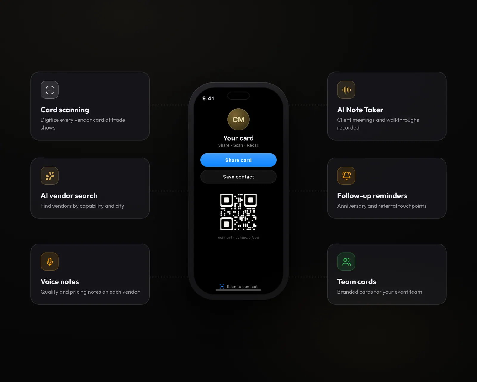 ConnectMachine 活动策划功能：名片扫描、供应商检索、语音备注、会议转写、提醒、团队名片