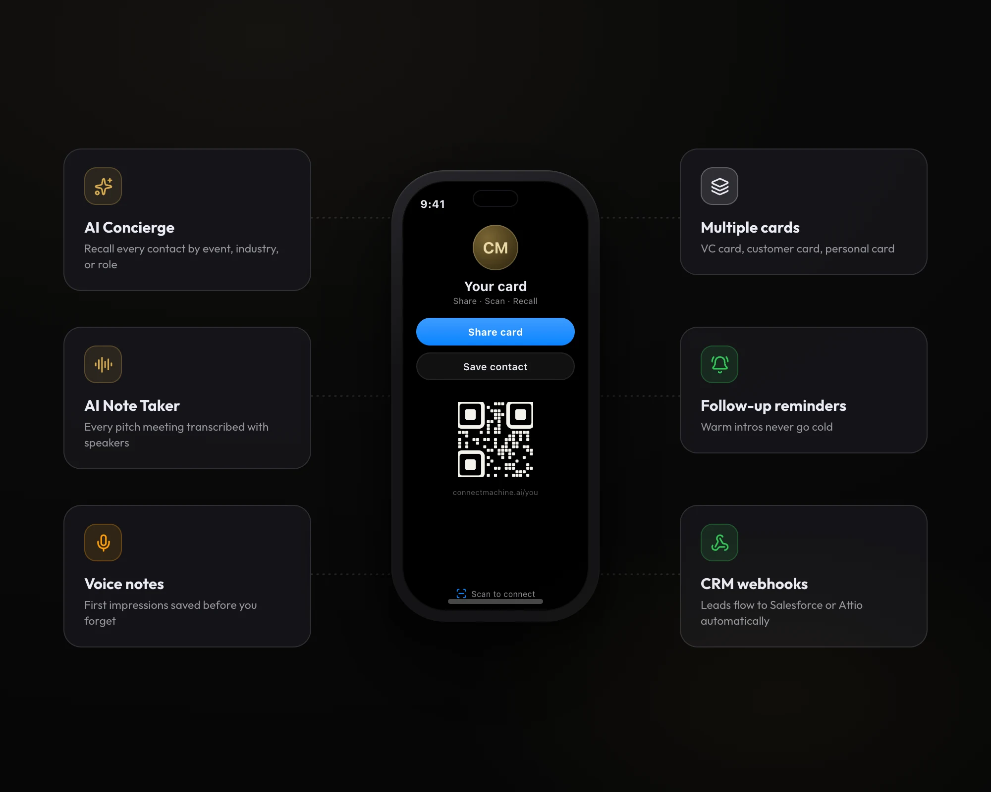ConnectMachine features designed for founders: AI Concierge, AI Note Taker, voice notes, multiple cards, reminders, and CRM sync