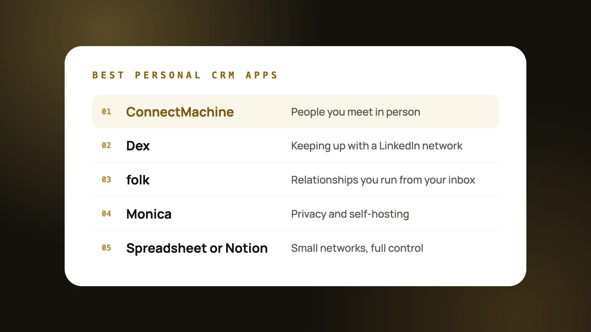 Les meilleures applications de CRM personnel : ConnectMachine, Dex, folk, Monica et un tableur ou un modèle Notion, avec l'usage idéal de chacune