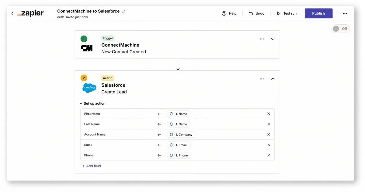 Zapier 编辑器中的一个 Zap:ConnectMachine 的 New Contact 触发器,后接映射好字段的 Salesforce Create Lead 动作